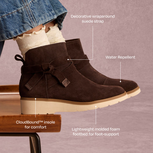 Marlow Wedge Boot - Water Repellent Chocolate Brown Suede