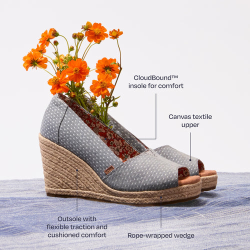 Essential Wedge Peep-toe - Light Blue Chambray Dot